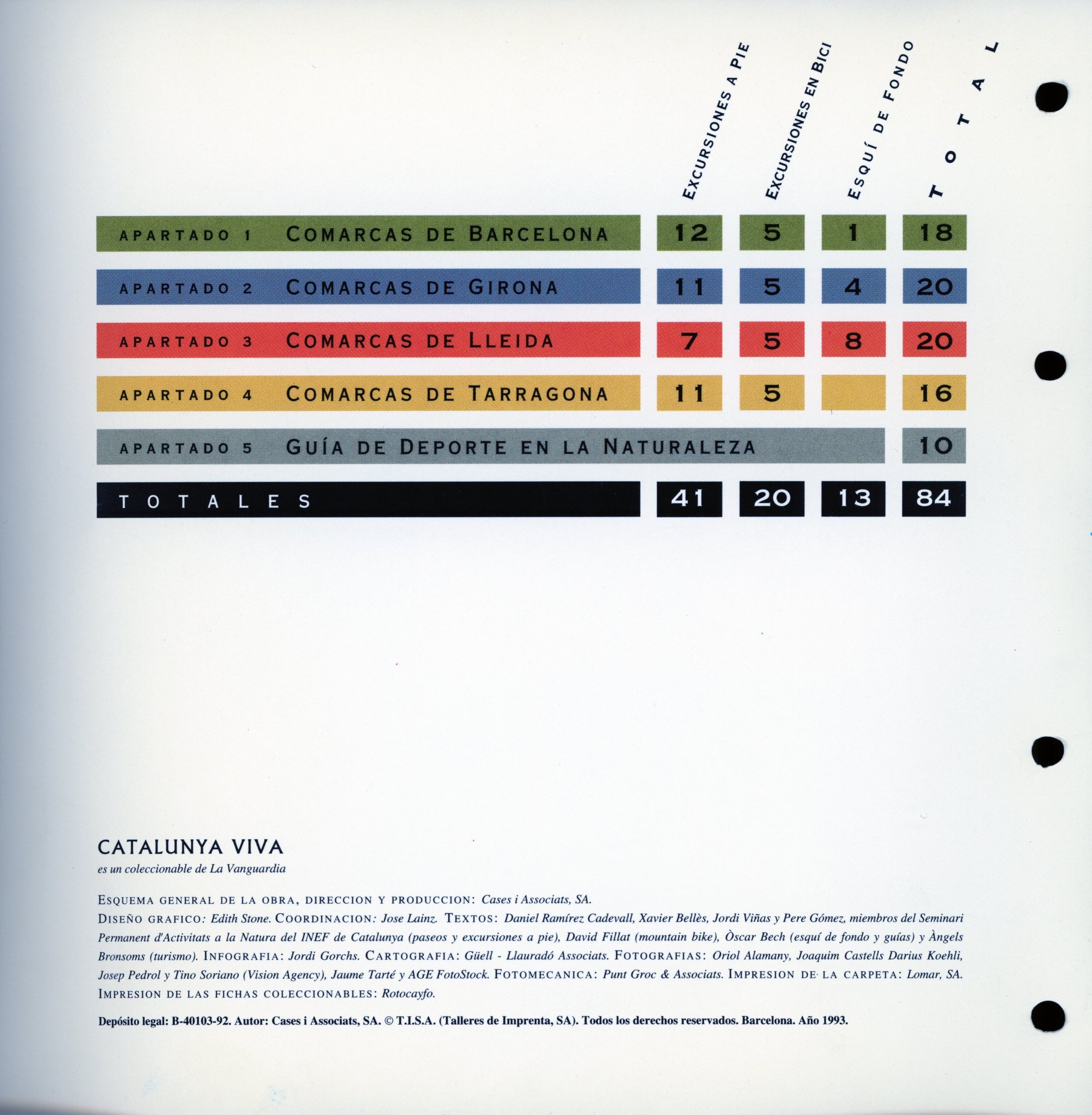 Catalunya viva : Turismo · Paseos a pie · Mountain bike · Esquí de montaña · Deportes en la naturaleza - Miniatura 2